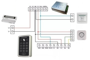 Комплект контроля доступа RFID-считыватель Внутренний шифратор