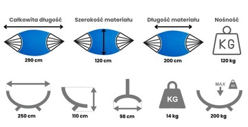 Гамак + стальная рама до 200 кг POTENZA