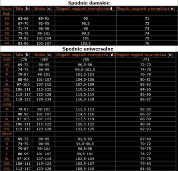 Мотоциклетные штаны REV'IT! Offtrack 2 H2O -L