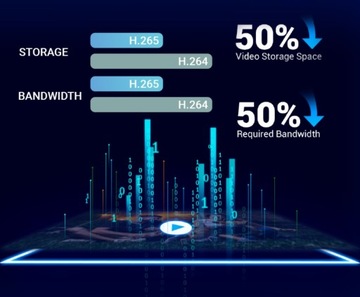 Уличная Wi-Fi камера EB3 3 Мп EZVIZ Audio + Солнечная батарея
