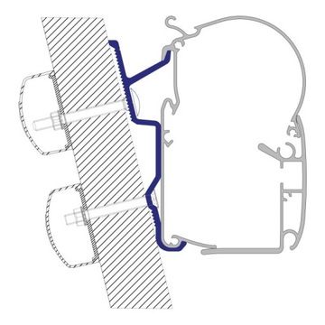 ADAPTÉR DO MARKIZY SCIENNEJ PERFECTWALL DUCATO / BOXER JUMPER H3 - DOMETI