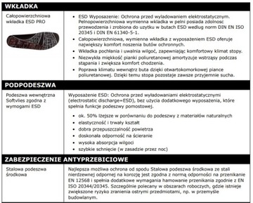РАБОЧАЯ ОБУВЬ ELTEN RENZO LOW S3 SRC ESD - 50