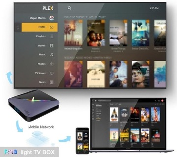 A95X F3 AIR II Android 11.0 Smart TV Box 4 ГБ 32 ГБ