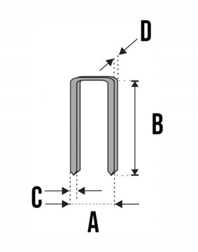DEDRA Zszywki stolarskie PANSAM GA18 typ 90, 21mm 2500 sztuk A536121