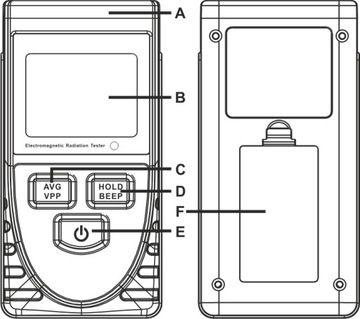 ИЗМЕРИТЕЛЬ ЭЛЕКТРОМАГНИТНОГО ПОЛЯ ВОЛНОВЫЙ ТЕСТЕР РАДИАЦИИ 100uT ЖК-СИГНАЛИЗАЦИЯ