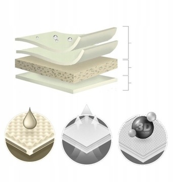 Четверная крышка Kegel-Błażusiak 5-4195-248-3020 L + BOX