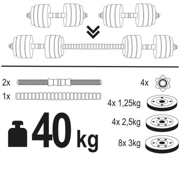 HANTLE REGULOWANE BITUMICZNE ZE SZTANGĄ 2x20kg zestaw hantli z łącznikiem
