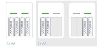 ЗАРЯДНОЕ УСТРОЙСТВО ENELOOP AA/AAA R6/R3 ENELOOP 2000AH