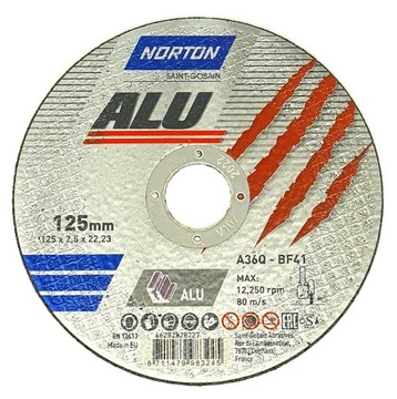 Щиток для АЛЮМИНИЯ 125х2,5 ALU NORTON