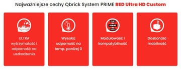 Набор инструментов Qbrick System PRIME Toolbox 150 Vario RED Ultra HD Custom