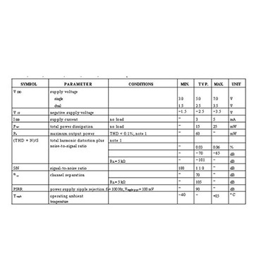 1 szt. Moduł tablicy wzmacniacza TDA1308 Mono o niskim poborze mocy