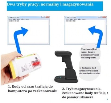 Skaner kodów wifi QR kody DPM PCB bateria 2600mAh baza mini odbiornik 2.4G
