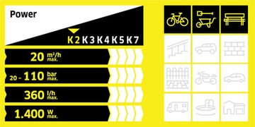 Мойка высокого давления Karcher K2 Premium Power Control