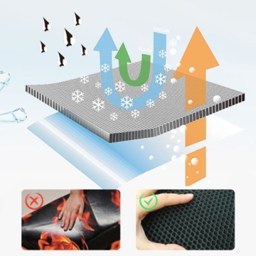 ГЕЛЕВАЯ НАКЛАДКА НА СИДЕНЬЕ МОТОЦИКЛА-СКУТЕРА