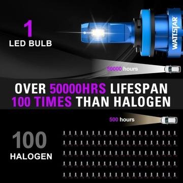 2 светодиодные лампы для фар H11/H8/H9, вентилятор 10 000 лм, 50 Вт