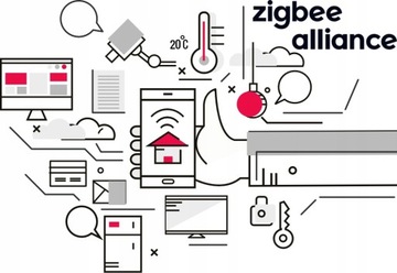 Inteligentny Termostat Grzejnik Głowica 6szt TRV Smart Tuya Bramka Zigbee