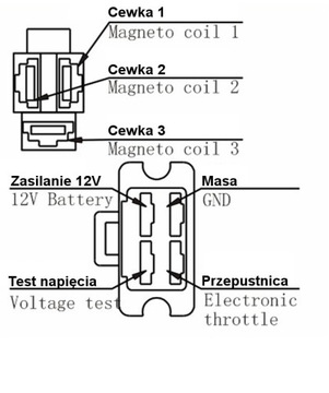 РЕГУЛЯТОР НАПРЯЖЕНИЯ ATV CH125 7 КАБЕЛЕЙ JT