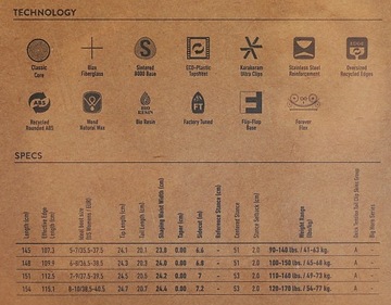 Сплитборд Jones Dream Catcher - Ассорти