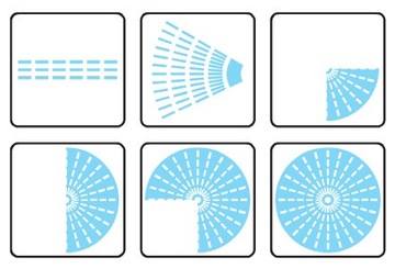 ИМПУЛЬСНЫЙ ВРАЩАЮЩИЙСЯ МЕТАЛЛИЧЕСКИЙ СПРИНКЕР YATO ДЛЯ САДОВ