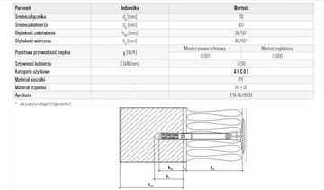 KLIMAS WKRĘT-MET ШПИЛЬКИ 26 см + ГРАФИТОВЫЕ ДБИЛЬКИ 100 шт.