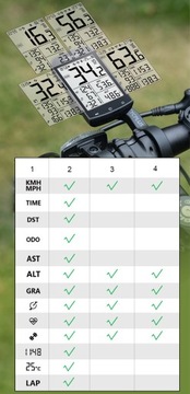 Велосипедный компьютер CYCPLUS с беспроводной связью Bluetooth GPS ANT + приложение + держатель