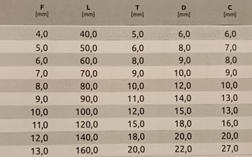 КАРАБИН ОЦИНКОВАННЫЙ 10ММ ДЛЯ ВЕРЕВОК 10Х100ММ