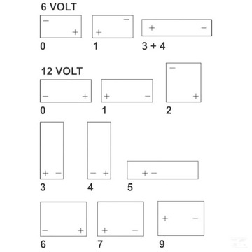 АККУМУЛЯТОР 12 В 8 Ач 120 А ДЛЯ KRAMP YTX9BSKR LEFT PLUS ТРАКТОРНАЯ КОСИЛКА