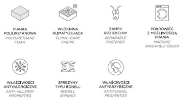 Матрас Боннелл СТАНДАРТ пена бонелл Н2 90х200