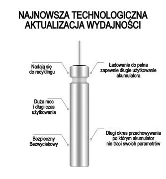 ЗАРЯДНОЕ УСТРОЙСТВО CR-425 + 3 АККУМУЛЯТОРА CR-425 + БЕСПЛАТНО!