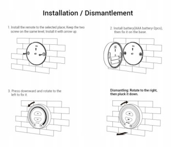 Настенная панель с дистанционным управлением MON Milight FUT087 Светодиодная лента