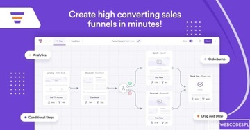 Wtyczka WPFunnels Pro + DODATKI