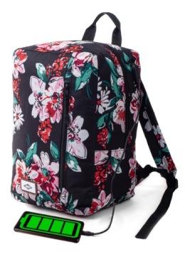 РЮКЗАК САМОЛЕТ ручная кладь 40х30х20 RGL