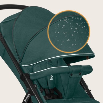 КОЛЯСКА LIONELO ANNET TOUR 22 КГ, БОЛЬШИЕ КОЛЕСА, МОСКИТНАЯ СЕТКА, АМОРТИЗАТОРЫ