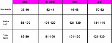 Моделирование трусиков похудения похудения Slim-waiast xl/xxl