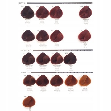 Тоник для волос ALLWAVES T2 Pearl Platinum 100 мл