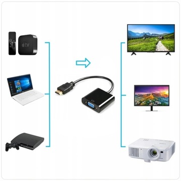 Переходник-переходник с кабеля HDMI на VGA DSUB