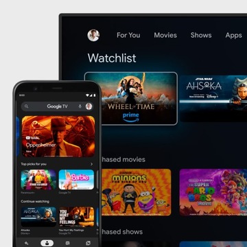 SMART Google TV Wi-Fi 32-дюймовый HD HDR Youtube Prime Netflix 12 В