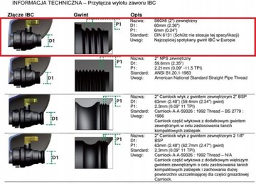 Впускной клапан 1 дюйм — кран IBC TANK 1000L