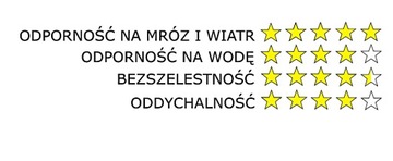 Зимний комплект BARS FOREST Водонепроницаемость до -25С.