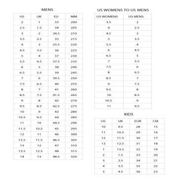 ClimbX Kinder 2023 скалодромы, размер 31