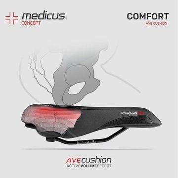 SIODEŁKO ROWEROWE ŻELOWE DAMSKIE DO ROWERU WYGODNE