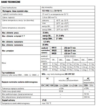 Гидрораспределитель PONAR DBW-10-BG-2-52/315UG24NZ4