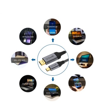 USB C — Displayport 3 м / USB Type C — кабель DP