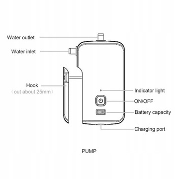 Портативный душ для кемпинга на открытом воздухе/в помещении, 2022 г.