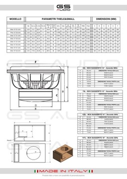 Gs Audio Silver 6500 12 дюймов/30 см 3250 ВтRMS D1 Ом Новинка!!!