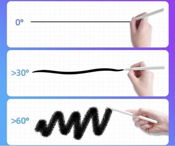 РУЧКА-КАРАНДАШ ДЛЯ APPLE IPAD AIR / PRO STYLUS ACTIVE TABLET GENERATION 2