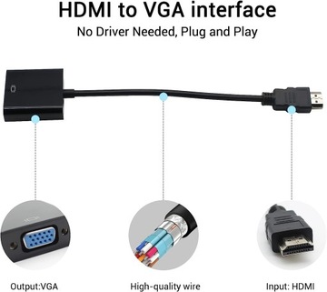 АДАПТЕР HDMI-VGA КОНВЕРТЕР HDMI-VGA