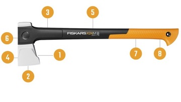 FISKARS x24 ТОПОР-КОУН М ДЛЯ РУБКИ, РЕЗКИ, КОЛЕКИ ДЕРЕВЯН, ОСТРЫЙ