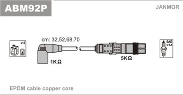 JANMOR PŘÍVODY ZAPALOVACÍ AUDI A3 8L 8P 1.6