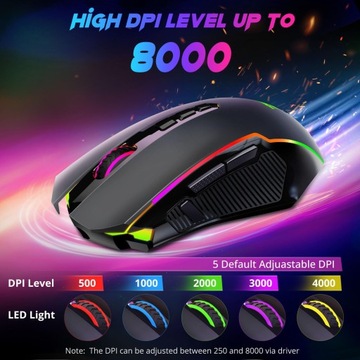Мышь REDRAGON Ranger Lite M910-KS